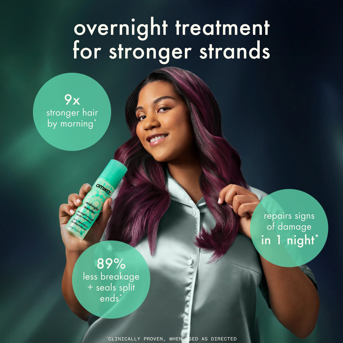 midnight mender | overnight strength repair treatment mask